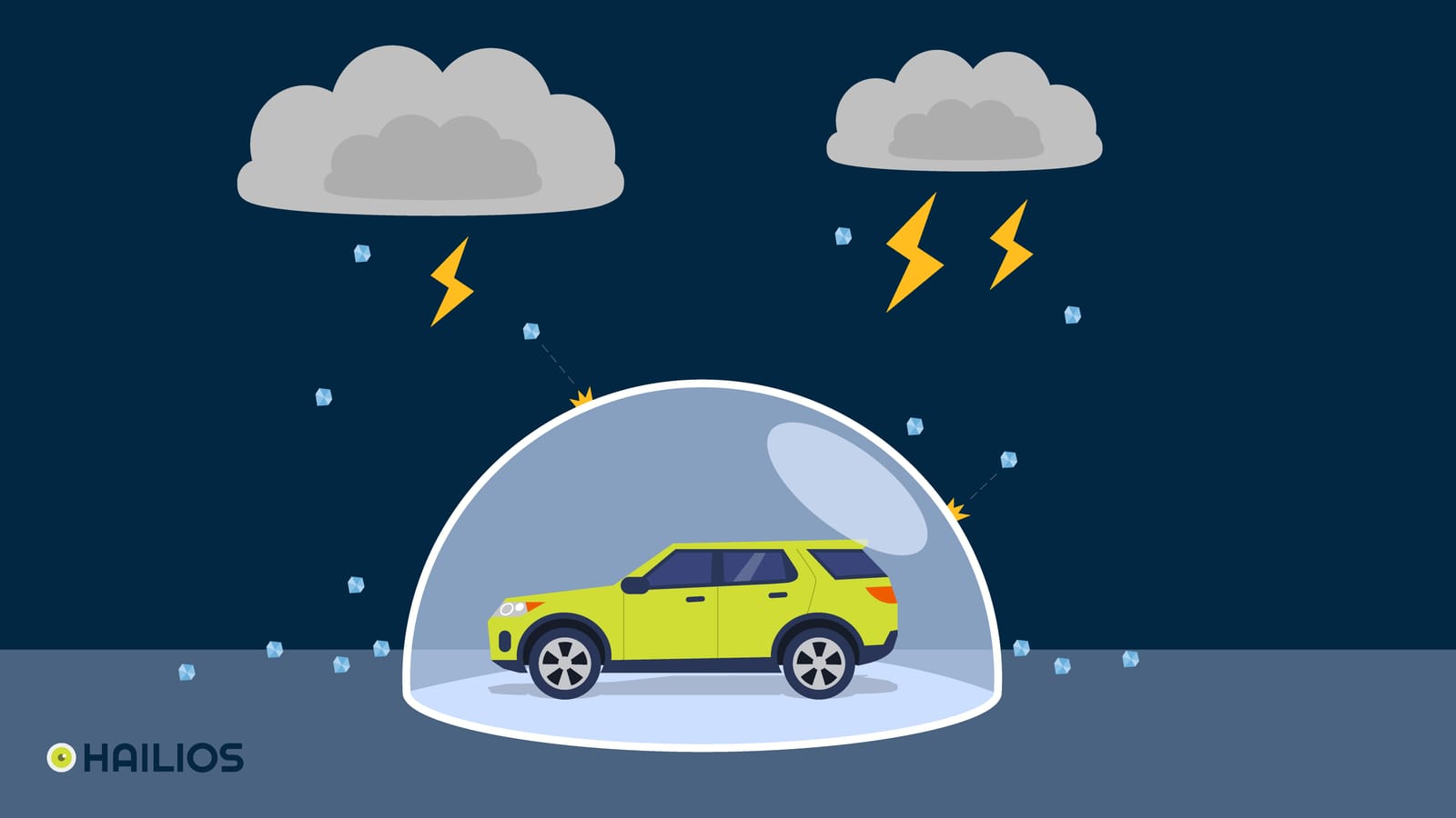 Illustration of a car sheltered under a clear dome while hail and lightning fall from storm clouds.